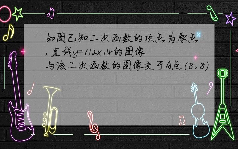 如图已知二次函数的顶点为原点,直线y=1/2x+4的图像与该二次函数的图像交于A点（8,8）