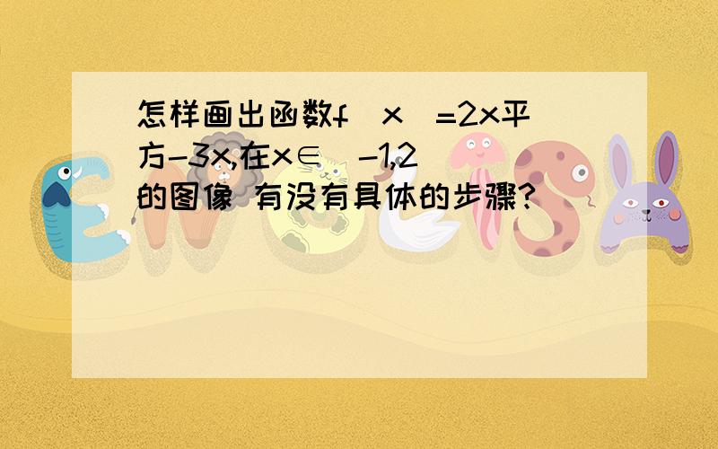 怎样画出函数f(x)=2x平方-3x,在x∈[-1,2]的图像 有没有具体的步骤?