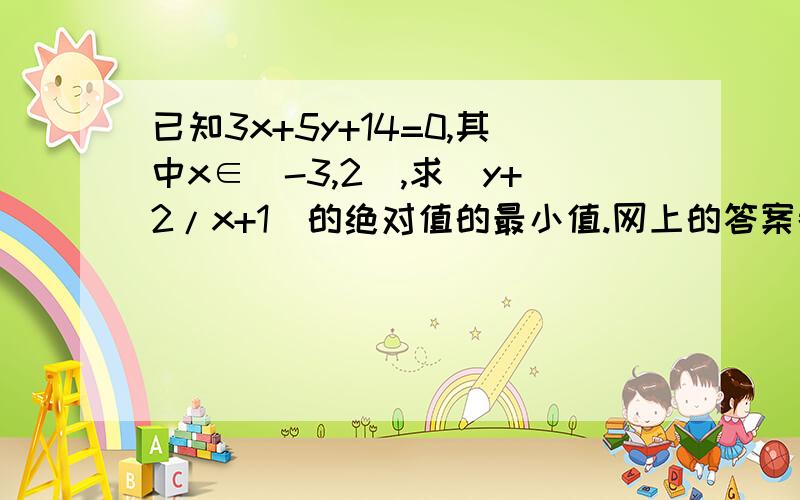 已知3x+5y+14=0,其中x∈[-3,2],求（y+2/x+1）的绝对值的最小值.网上的答案都是1/2,可是我把y=-2带进去 不是有最小值为0么?