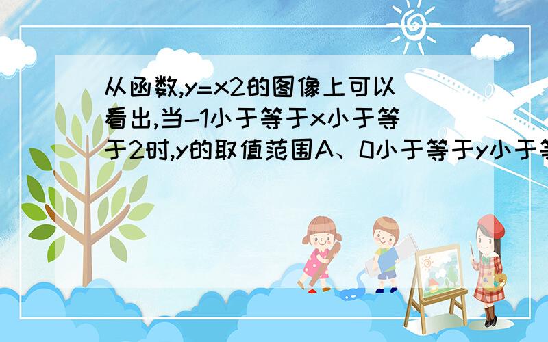 从函数,y=x2的图像上可以看出,当-1小于等于x小于等于2时,y的取值范围A、0小于等于y小于等于4B、1小于等于y小于等于4