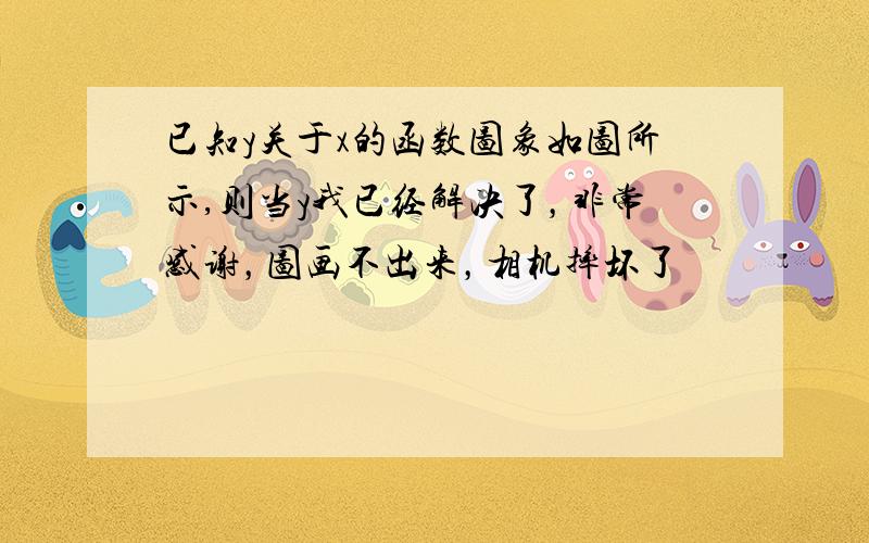 已知y关于x的函数图象如图所示,则当y我已经解决了，非常感谢，图画不出来，相机摔坏了