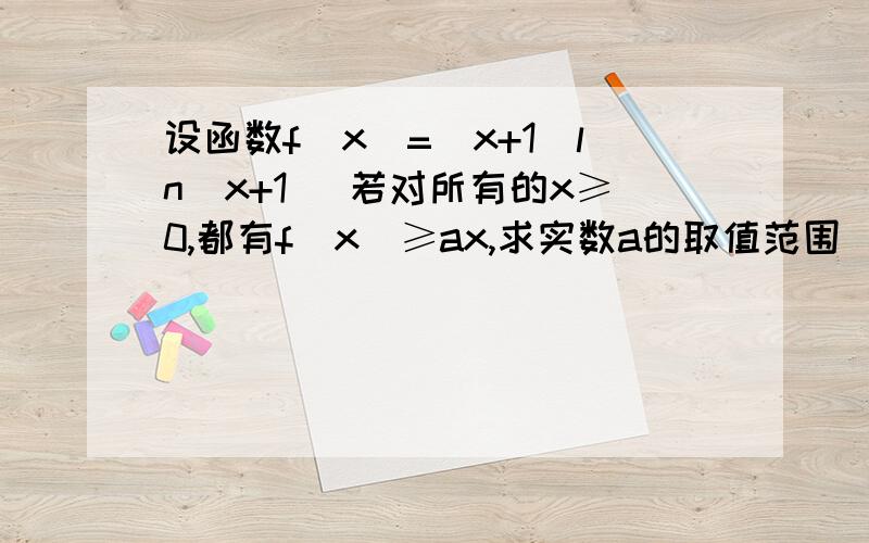 设函数f（x）=(x+1)ln(x+1) 若对所有的x≥0,都有f（x）≥ax,求实数a的取值范围