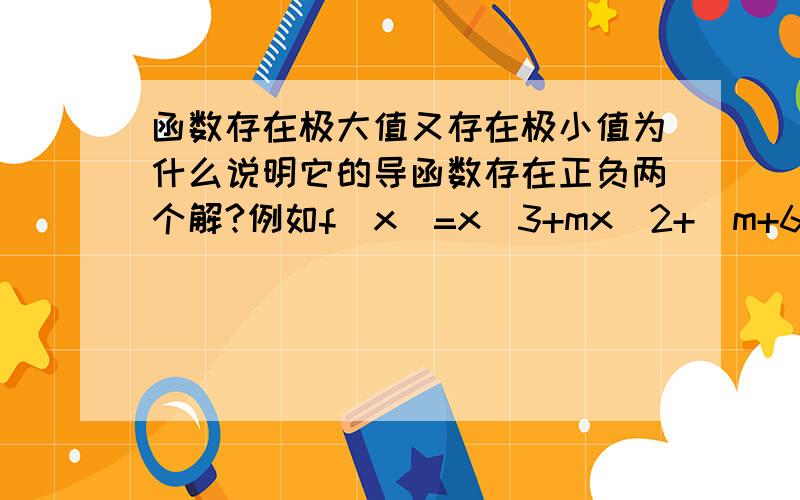 函数存在极大值又存在极小值为什么说明它的导函数存在正负两个解?例如f(x)=x^3+mx^2+(m+6)x+1