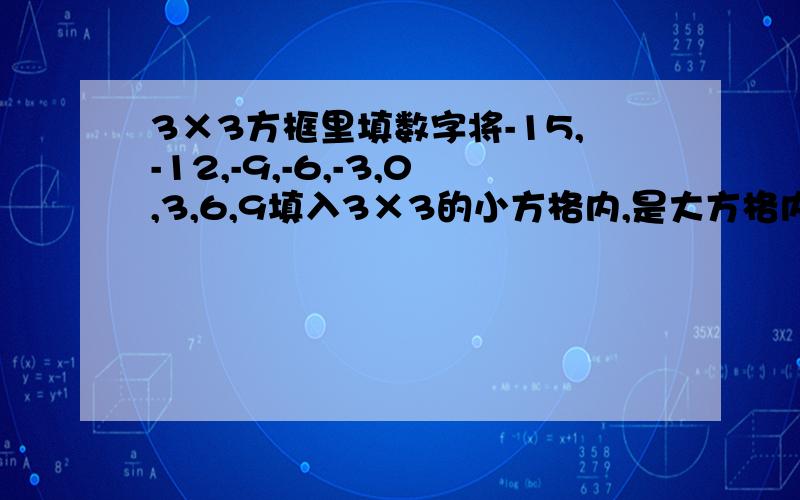 3×3方框里填数字将-15,-12,-9,-6,-3,0,3,6,9填入3×3的小方格内,是大方格内的横竖,斜对角的三个数之和都相等,这要怎麼填啊?█▏█▏█▏█▏█▏█▏█▏█▏█▏帮帮忙!