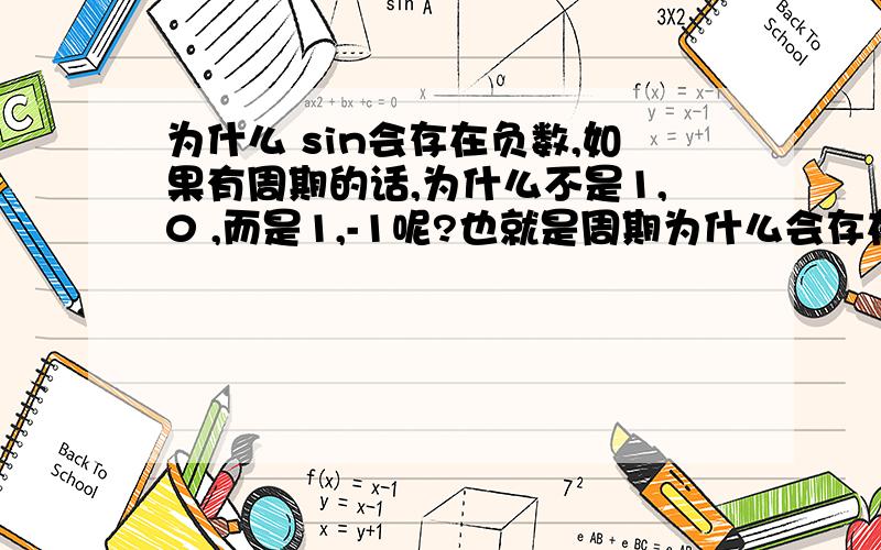 为什么 sin会存在负数,如果有周期的话,为什么不是1,0 ,而是1,-1呢?也就是周期为什么会存在正负呢?如果不存在正负,那就是不,永远存在中心,我期待的是没有中心sin存在负数,不是因为角度存在