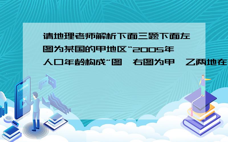 请地理老师解析下面三题下面左图为某国的甲地区“2005年人口年龄构成”图,右图为甲、乙两地在某国的位置图.读图回答以下3题.（图粘不上,请下载）54．甲地所在州有超过一半的城市居民