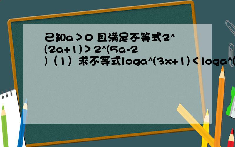 已知a＞0 且满足不等式2^(2a+1)＞2^(5a-2)（1）求不等式loga^(3x+1)＜loga^(7-5x)(2)若函数y=loga^(2x-1)在区间[1,3]有最小值为-2 求实数a的值