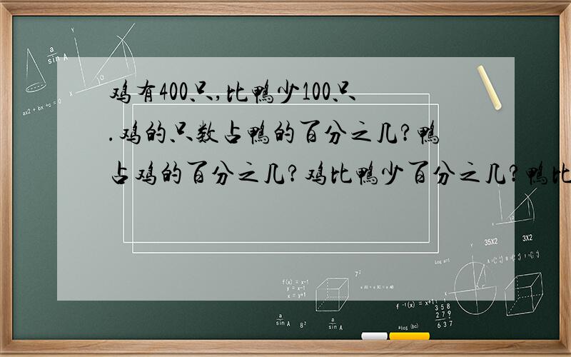 鸡有400只,比鸭少100只.鸡的只数占鸭的百分之几?鸭占鸡的百分之几?鸡比鸭少百分之几?鸭比鸡多百分之几?