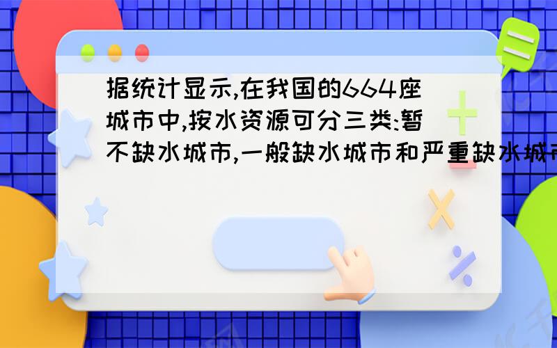 据统计显示,在我国的664座城市中,按水资源可分三类:暂不缺水城市,一般缺水城市和严重缺水城市,其中暂不...据统计显示,在我国的664座城市中,按水资源可分三类:暂不缺水城市,一般缺水城市