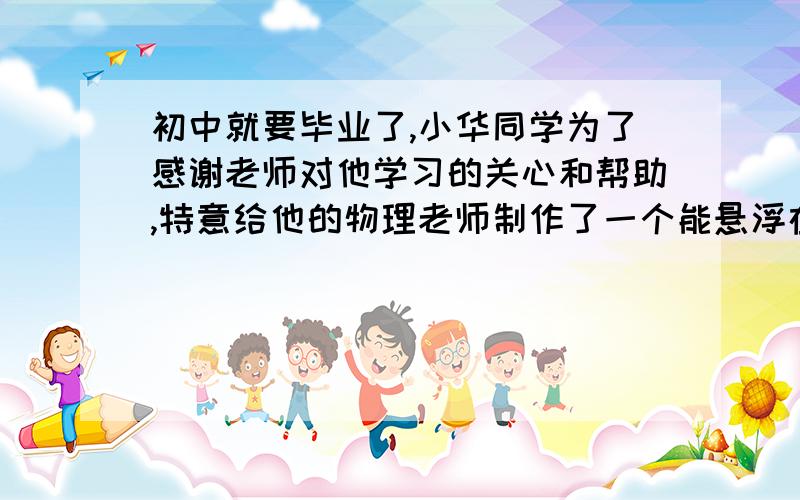 初中就要毕业了,小华同学为了感谢老师对他学习的关心和帮助,特意给他的物理老师制作了一个能悬浮在水中的铝制空心金属鱼做纪念.如图15所示,金属鱼在空气中的重力是1.25N（g=10N/kg ρ水=1.