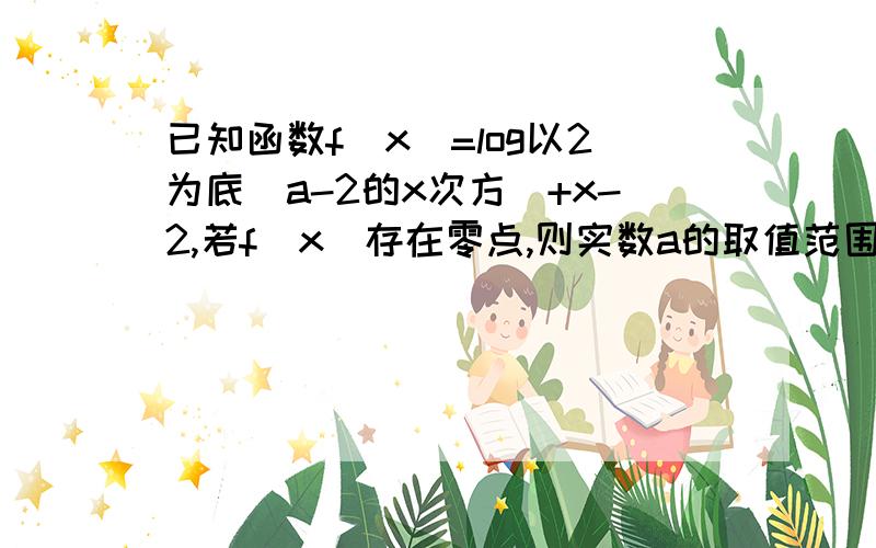 已知函数f(x)=log以2为底（a-2的x次方）+x-2,若f(x)存在零点,则实数a的取值范围是___答案是[4,正无穷)