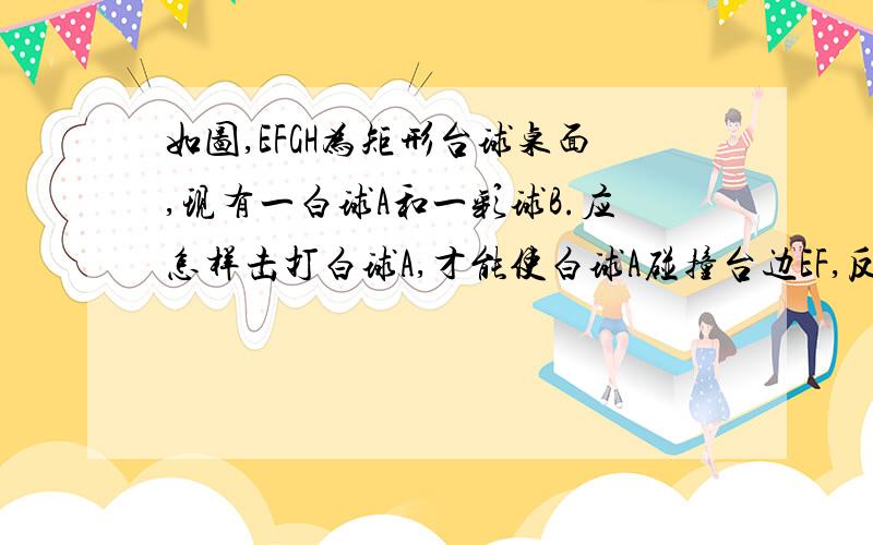 如图,EFGH为矩形台球桌面,现有一白球A和一彩球B.应怎样击打白球A,才能使白球A碰撞台边EF,反弹后能击中彩球B?简要说明理由