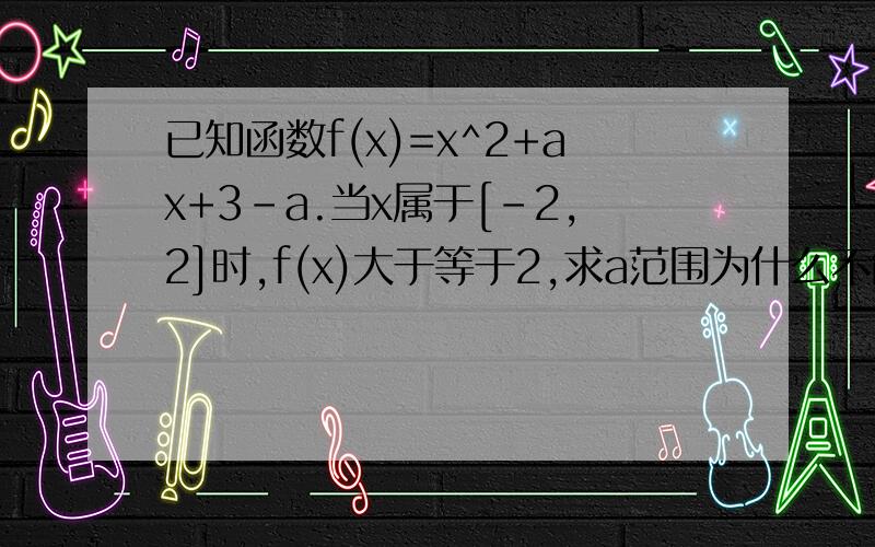 已知函数f(x)=x^2+ax+3-a.当x属于[-2,2]时,f(x)大于等于2,求a范围为什么不能用求最值方法算