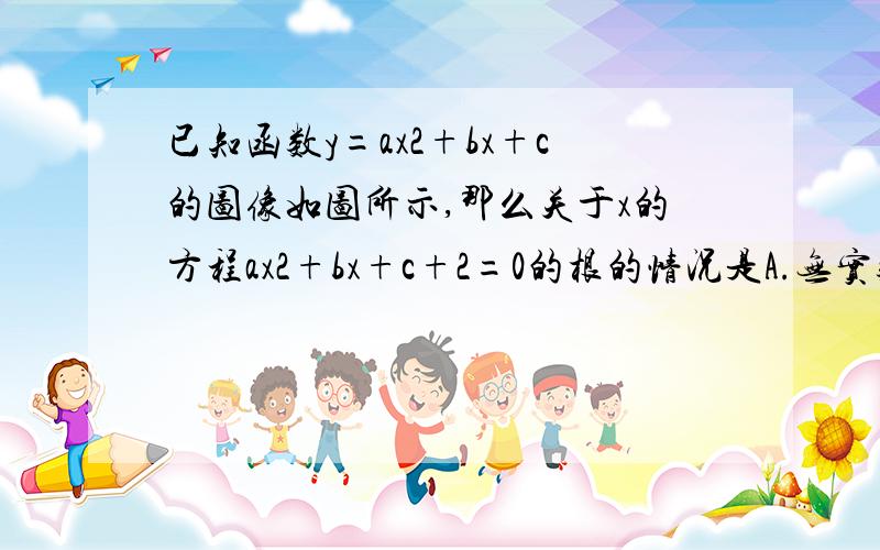 已知函数y=ax2+bx+c的图像如图所示,那么关于x的方程ax2+bx+c+2=0的根的情况是A.无实数根B.有两个相等实数根C.有两个异号实数根D.有两个同号不等实数根