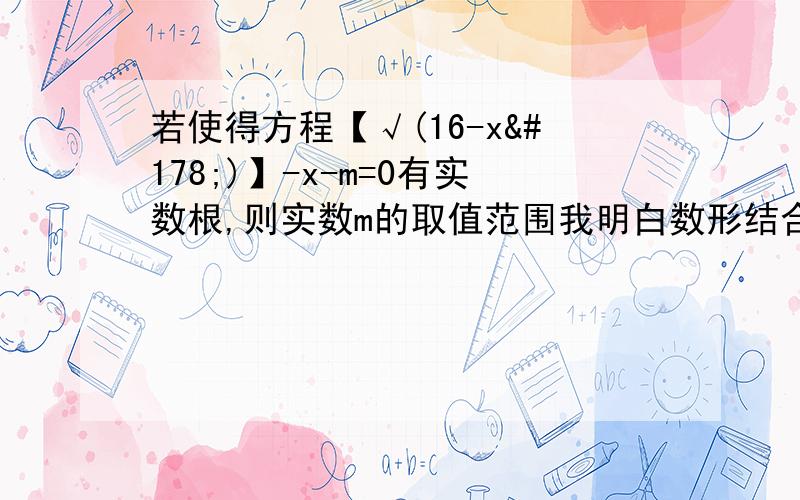 若使得方程【√(16-x²)】-x-m=0有实数根,则实数m的取值范围我明白数形结合的方法,但是我用代数的方法做,判别式大于等于零,求出m∈【-4根号二,四倍根号二】,但是答案【-4,四倍根号二】