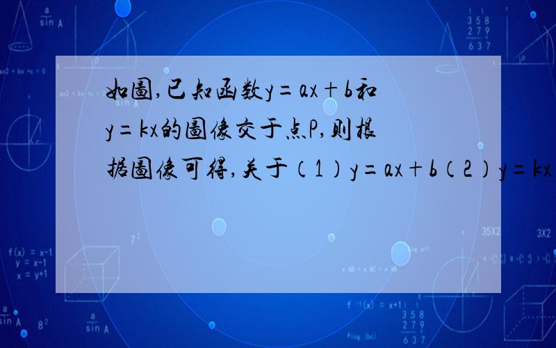 如图,已知函数y=ax+b和y=kx的图像交于点P,则根据图像可得,关于（1）y=ax+b（2）y=kx 的二元一次方程组的解是____________?