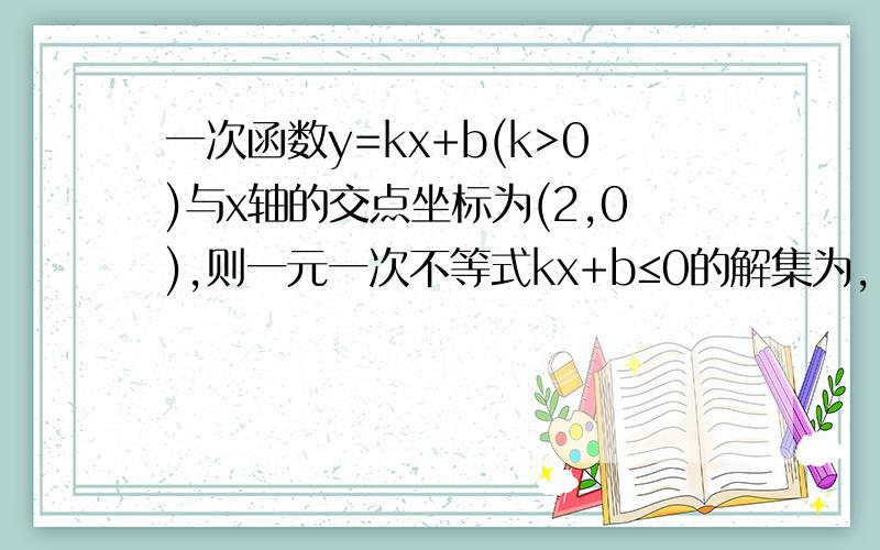 一次函数y=kx+b(k>0)与x轴的交点坐标为(2,0),则一元一次不等式kx+b≤0的解集为,