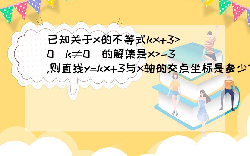 已知关于x的不等式kx+3>0(k≠0)的解集是x>-3,则直线y=kx+3与x轴的交点坐标是多少?（明确步骤）谢谢!