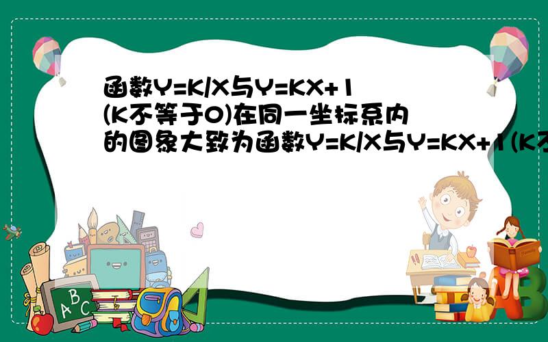 函数Y=K/X与Y=KX+1(K不等于0)在同一坐标系内的图象大致为函数Y=K/X与Y=KX+1(K不等于0)在同一坐标系内的图象 (分别在第几象限内?)