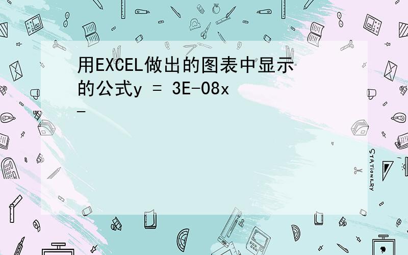 用EXCEL做出的图表中显示的公式y = 3E-08x -