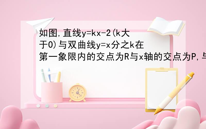 如图,直线y=kx-2(k大于0)与双曲线y=x分之k在第一象限内的交点为R与x轴的交点为P,与y轴的交点为Q,做PM垂直x轴于点M,若三角形OPQ与三角形PRM的面积是4：1,则k的值是多少 ?