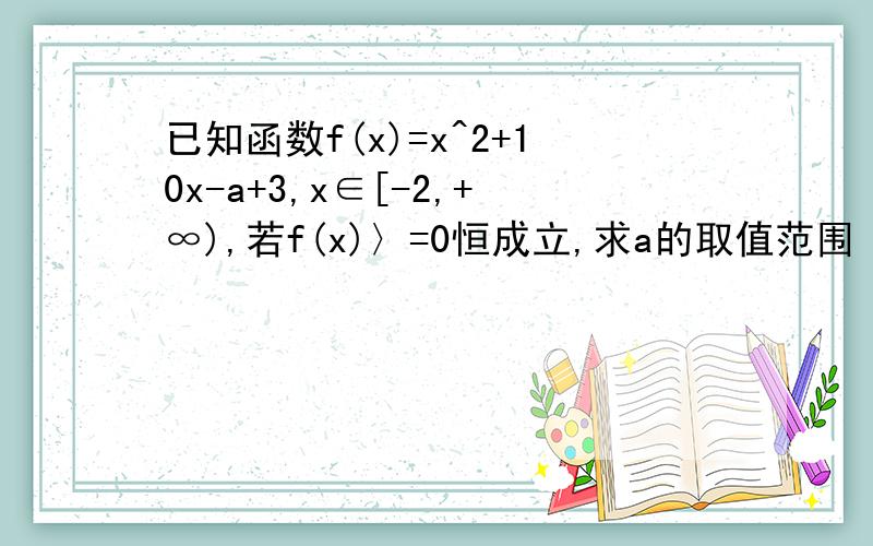 已知函数f(x)=x^2+10x-a+3,x∈[-2,+∞),若f(x)〉=0恒成立,求a的取值范围