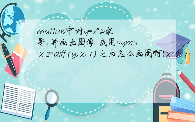 matlab中对y=x^2求导,并画出图像 我用syms x z=diff(y,x,1) 之后怎么画图啊?x=0:1:10 之后?matlab中对y=x^2求导,并画出图像我用syms xz=diff(y,x,1)之后怎么画图啊?x=0:1:10之后?该怎么办啊.