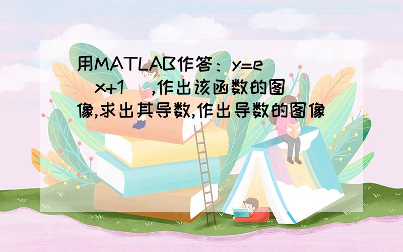 用MATLAB作答：y=e^(x+1) ,作出该函数的图像,求出其导数,作出导数的图像