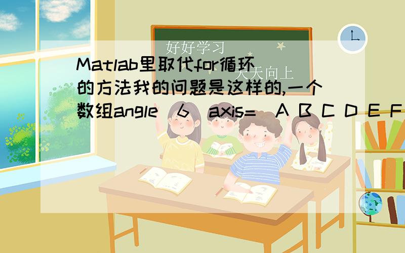 Matlab里取代for循环的方法我的问题是这样的,一个数组angle_6_axis=[A B C D E F],A=[1,2],B=[2,3],C=[5,6],D=[9,10],E=[11,12],F=[14,19]这里只是举个例子,其实ABCDEF里的元素其实远不止两个.然后要实现A,B,C,D,E,F的