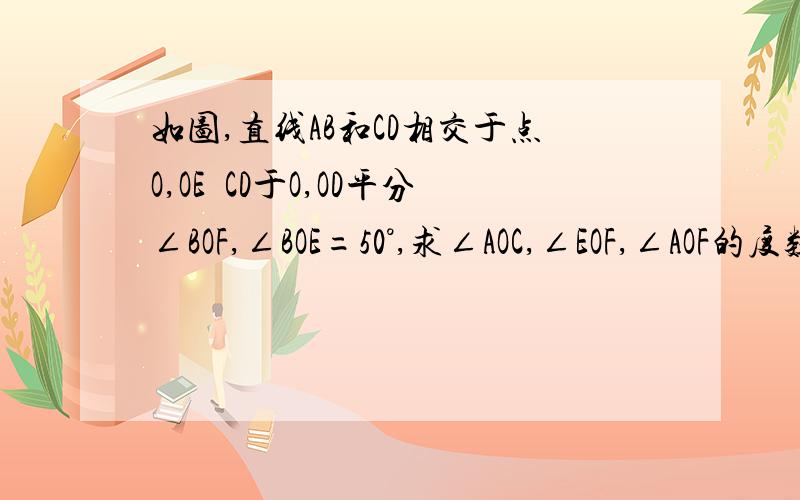 如图,直线AB和CD相交于点O,OE丄CD于O,OD平分∠BOF,∠BOE=50°,求∠AOC,∠EOF,∠AOF的度数.