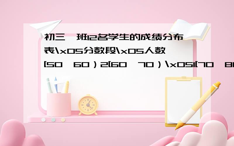 初三一班12名学生的成绩分布表\x05分数段\x05人数[50,60）2[60,70）\x051[70,80）\x050[80,90）\x055[90,100）\x054求初三一班12名学生成绩的平均分,中位数,及格率（60分及60分以上为及格,结果保留一位小