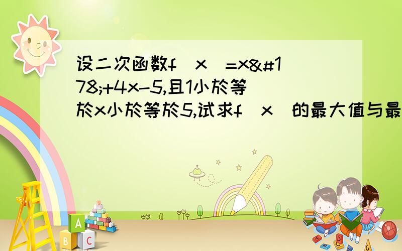 设二次函数f(x)=x²+4x-5,且1小於等於x小於等於5,试求f(x)的最大值与最小值.【要又过程】