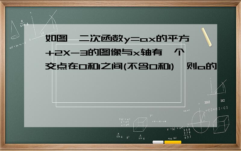 如图,二次函数y=ax的平方+2X-3的图像与x轴有一个交点在0和1之间(不含0和1),则a的