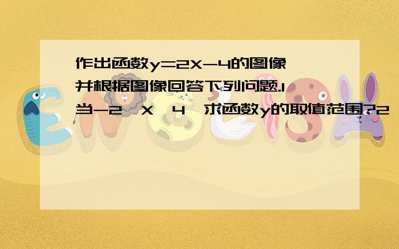 作出函数y=2X-4的图像,并根据图像回答下列问题.1、当-2≤X≤4,求函数y的取值范围?2、当X取什么值时,y＜0 ,y=0,y＞0 3、当X取何值时,-4＜ y＜