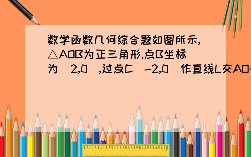 数学函数几何综合题如图所示,△AOB为正三角形,点B坐标为(2,0),过点C(-2,0)作直线L交AO于点D,交AB于点E,且使△ADE和△DCO的面积相等.求直线L的解析式