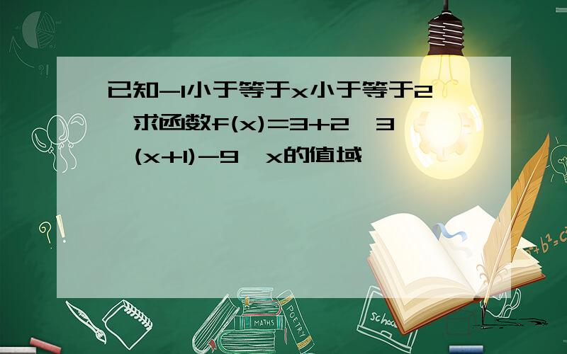 已知-1小于等于x小于等于2,求函数f(x)=3+2*3^(x+1)-9^x的值域