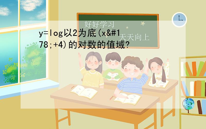 y=log以2为底(x²+4)的对数的值域?