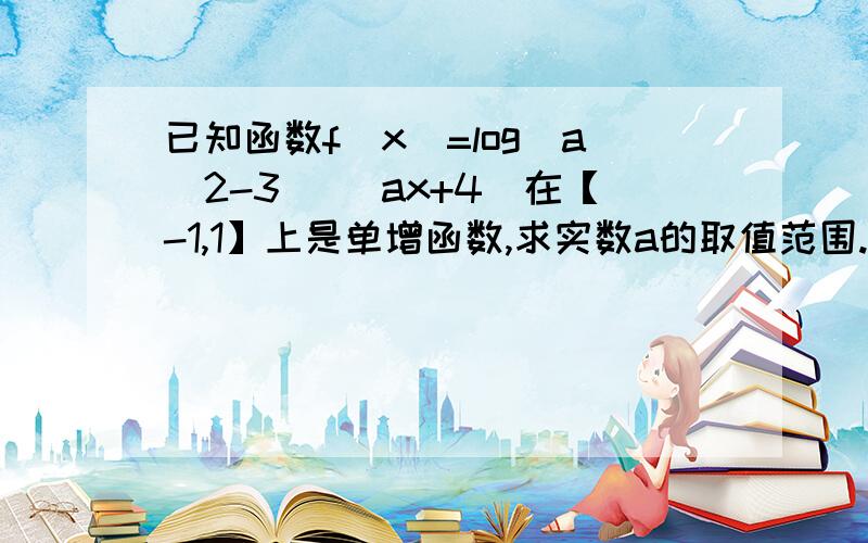 已知函数f(x)=log(a^2-3) (ax+4)在【-1,1】上是单增函数,求实数a的取值范围.