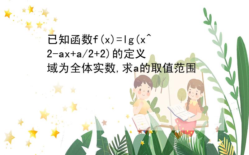 已知函数f(x)=lg(x^2-ax+a/2+2)的定义域为全体实数,求a的取值范围