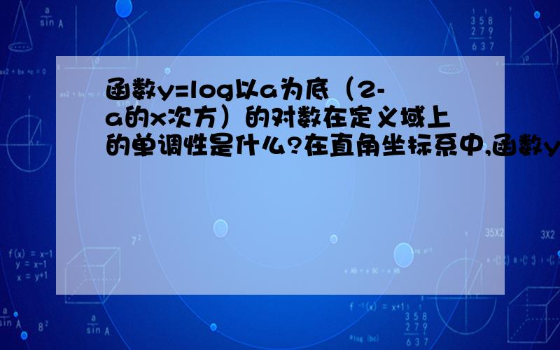 函数y=log以a为底（2-a的x次方）的对数在定义域上的单调性是什么?在直角坐标系中,函数y=|x+2|+3的图像关于?对称 函数图像y1=2的x次方,y2=2的x次方/4-1,怎样由y2得到y1（图像）?定义运算a☆b为：a