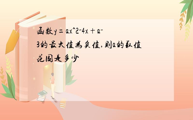 函数y=ax^2-4x+a-3的最大值为负值,则a的取值范围是多少