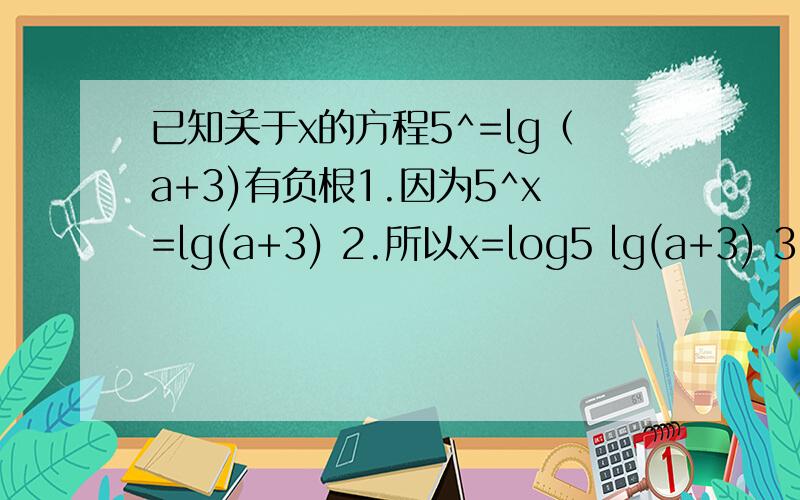 已知关于x的方程5^=lg（a+3)有负根1.因为5^x=lg(a+3) 2.所以x=log5 lg(a+3) 3.因为关于x的方程5^x=lg(a+3)有负根,4.所以0