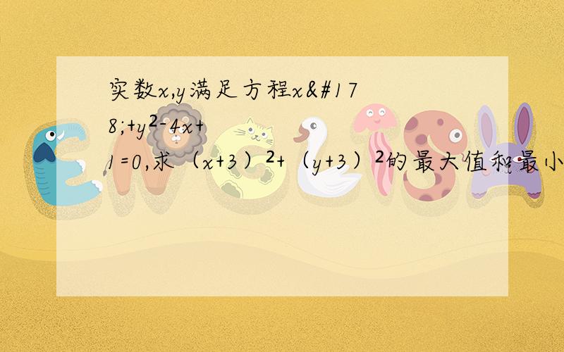 实数x,y满足方程x²+y²-4x+1=0,求（x+3）²+（y+3）²的最大值和最小值