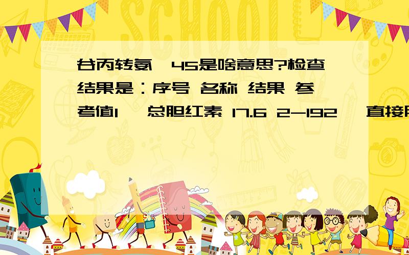 谷丙转氨酶45是啥意思?检查结果是：序号 名称 结果 参考值1、 总胆红素 17.6 2-192、 直接胆红素 3 0-83、 谷丙转氨酶 45 5-404、 谷草转氨酶 27 8-405、 尿素氮 5.03 2.86-8.26、 肌酐 105 55-1307、 总胆