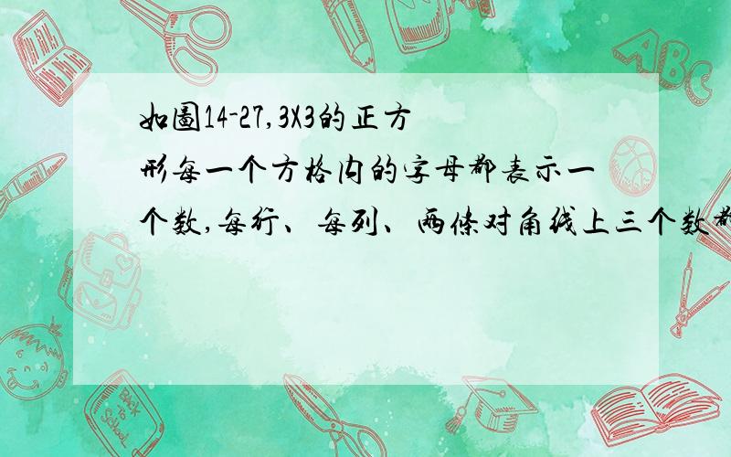 如图14-27,3X3的正方形每一个方格内的字母都表示一个数,每行、每列、两条对角线上三个数都相等,若f=19,g=96,那么 b=?,只要告诉我每行、每列或者对角线三个数的和是什么,谢谢了!