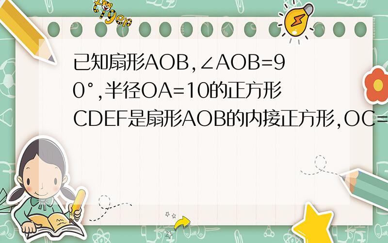 已知扇形AOB,∠AOB=90°,半径OA=10的正方形CDEF是扇形AOB的内接正方形,OC=OD,求正方形CDEF的边长?