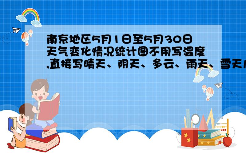 南京地区5月1日至5月30日天气变化情况统计图不用写温度,直接写晴天、阴天、多云、雨天、雪天几天的也行 我有急用