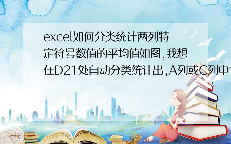 excel如何分类统计两列特定符号数值的平均值如图,我想在D21处自动分类统计出,A列或C列中含字符“B”、"C“、”D“、”E“（4种）的D列的数值的平均值；在D22处自动统计出,A列或C列中含