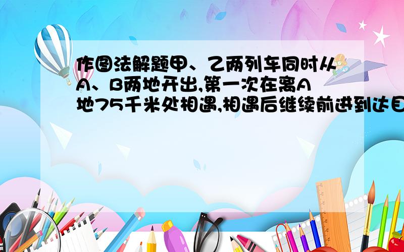 作图法解题甲、乙两列车同时从A、B两地开出,第一次在离A地75千米处相遇,相遇后继续前进到达目的地后立刻返回,第二次相遇在离B地55千米处.求A、B两地间的距离.