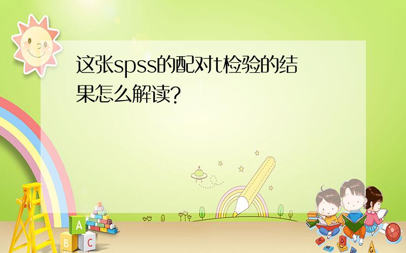 这张spss的配对t检验的结果怎么解读?